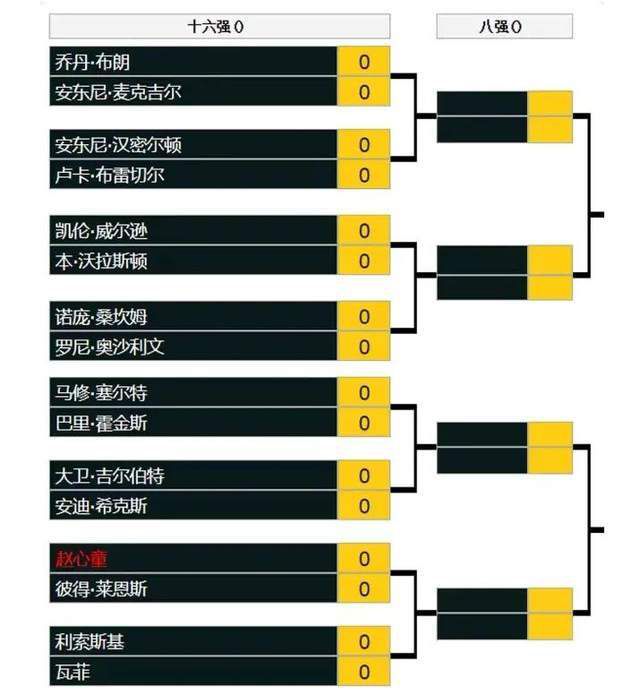 塞尔维亚队史首次晋级欧洲杯，成2024欧洲杯第17支获参赛资格球队塞尔维亚欧预赛2-2战平保加利亚，前广州城主帅斯托伊科维奇带队获得欧洲杯参赛资格，塞尔维亚队史首次参加欧洲杯正赛。